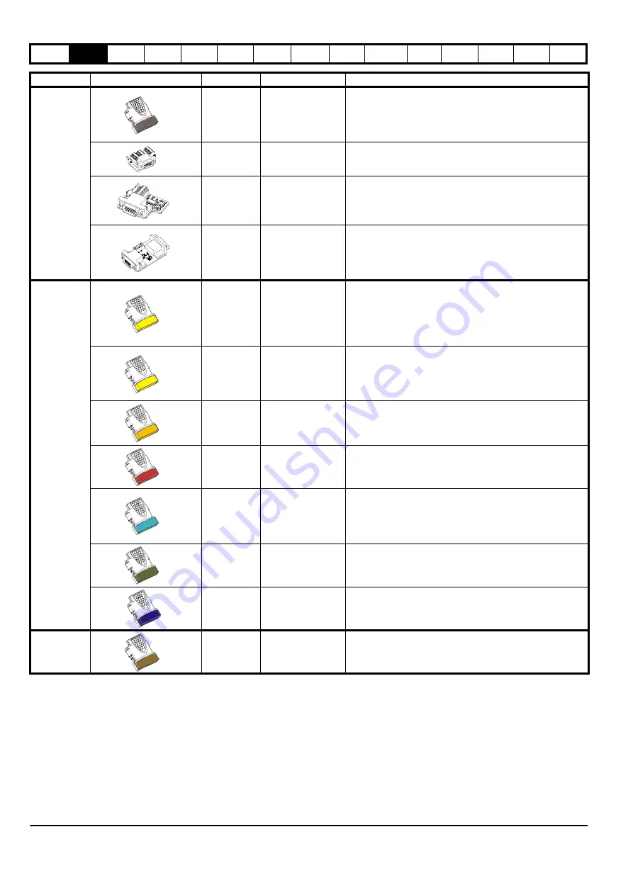 Emerson Digitax ST User Manual Download Page 12