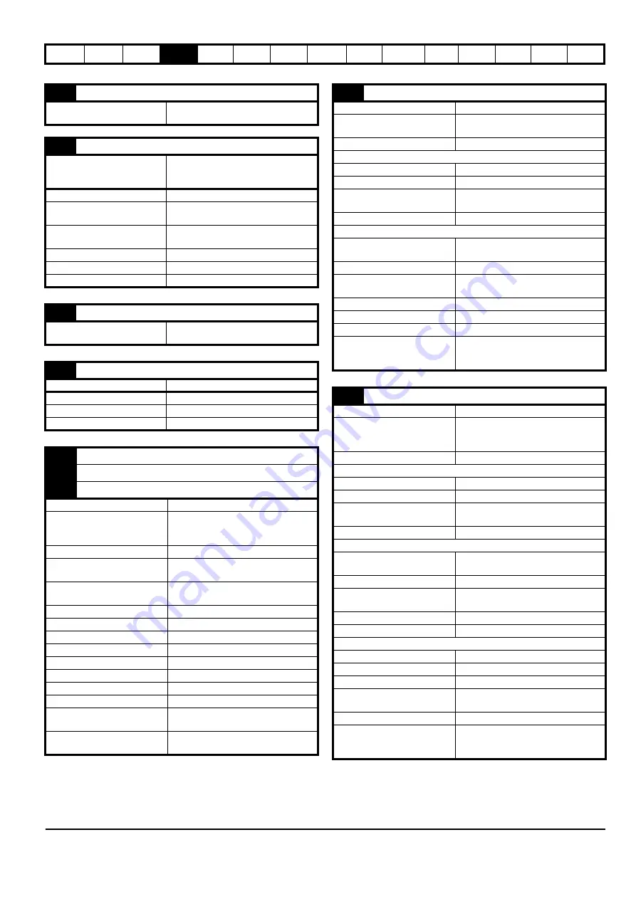 Emerson Digitax ST User Manual Download Page 35