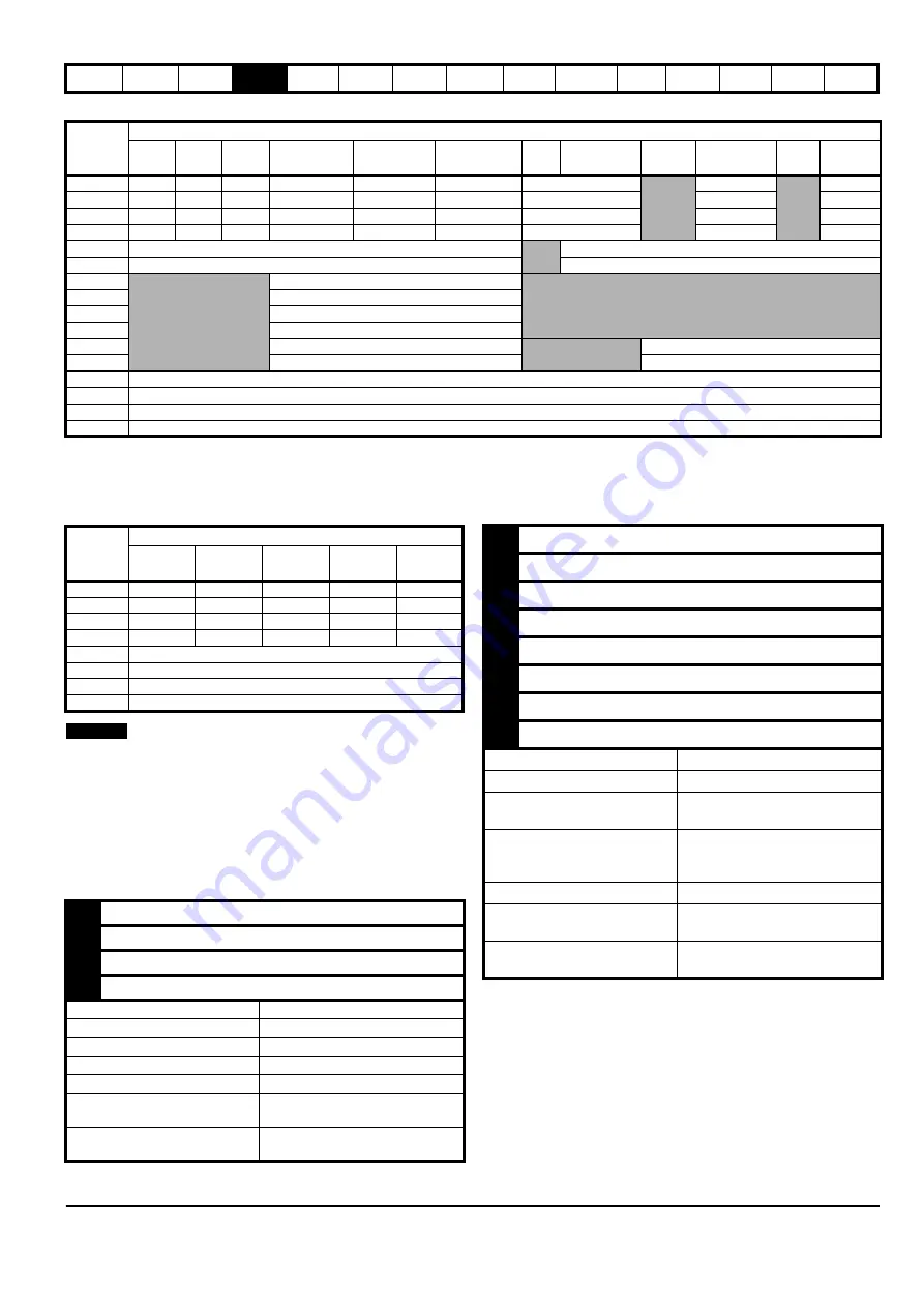 Emerson Digitax ST User Manual Download Page 39