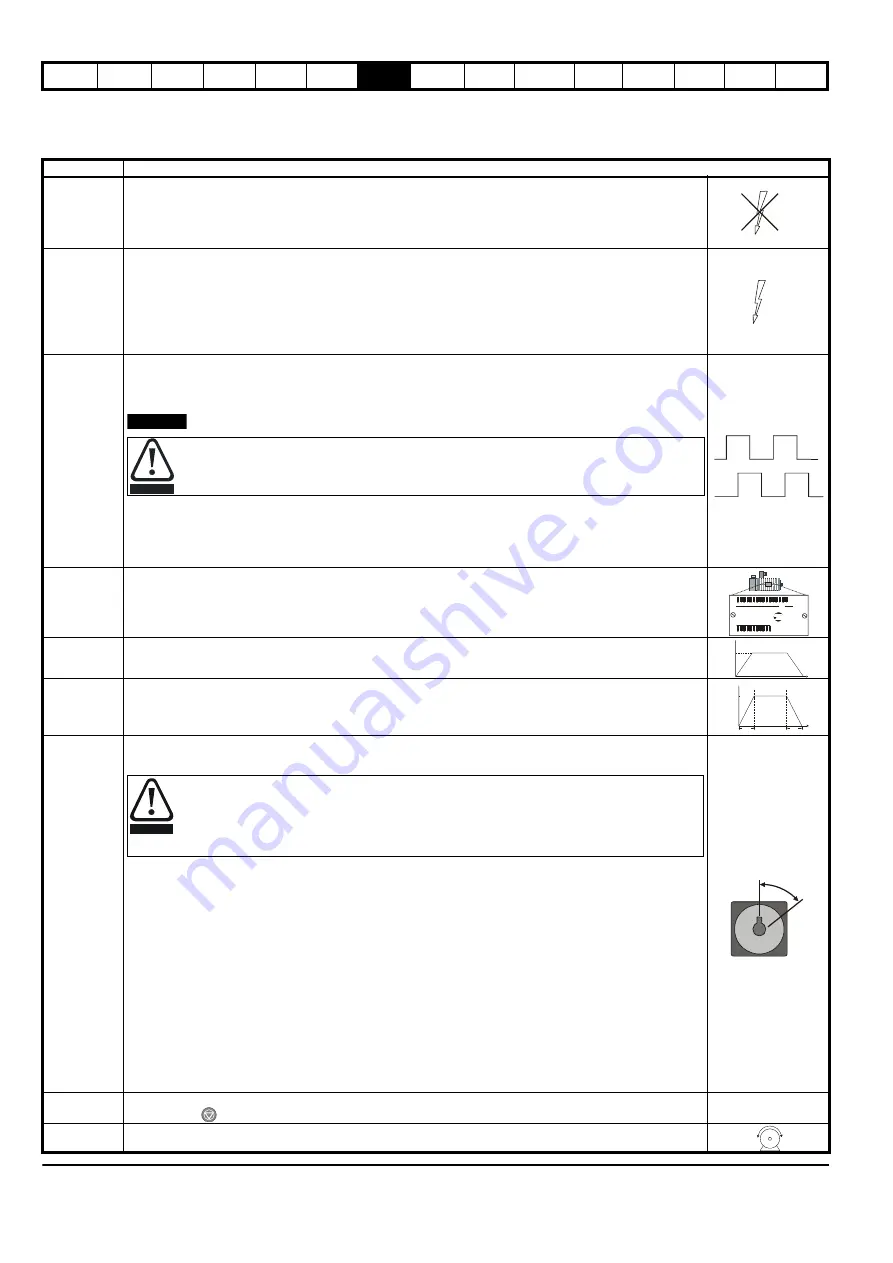 Emerson Digitax ST User Manual Download Page 64