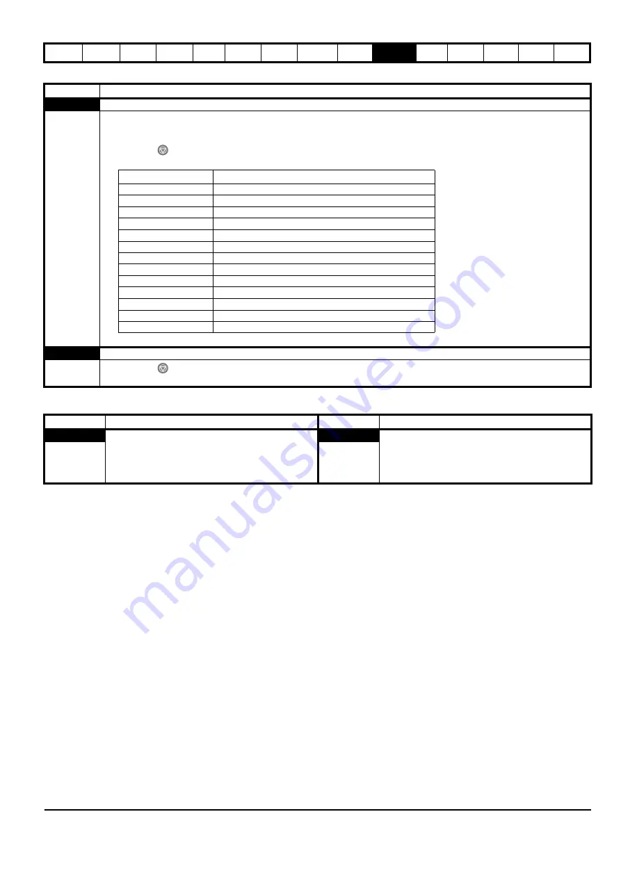 Emerson Digitax ST User Manual Download Page 107