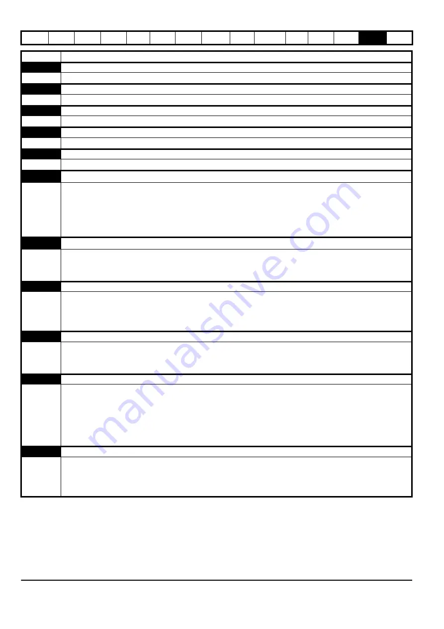 Emerson Digitax ST User Manual Download Page 188