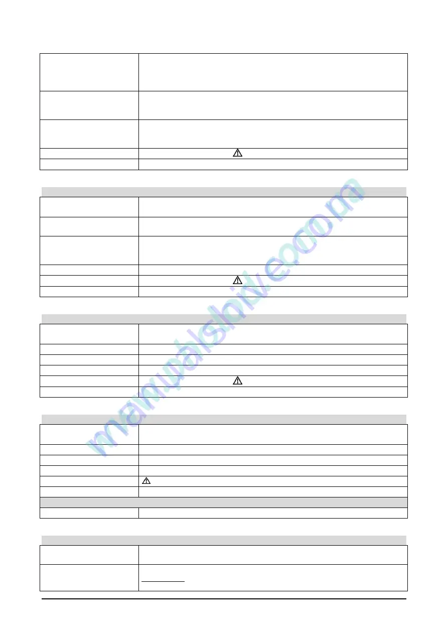 Emerson Dixell iChill IC200D EVO Series Скачать руководство пользователя страница 126