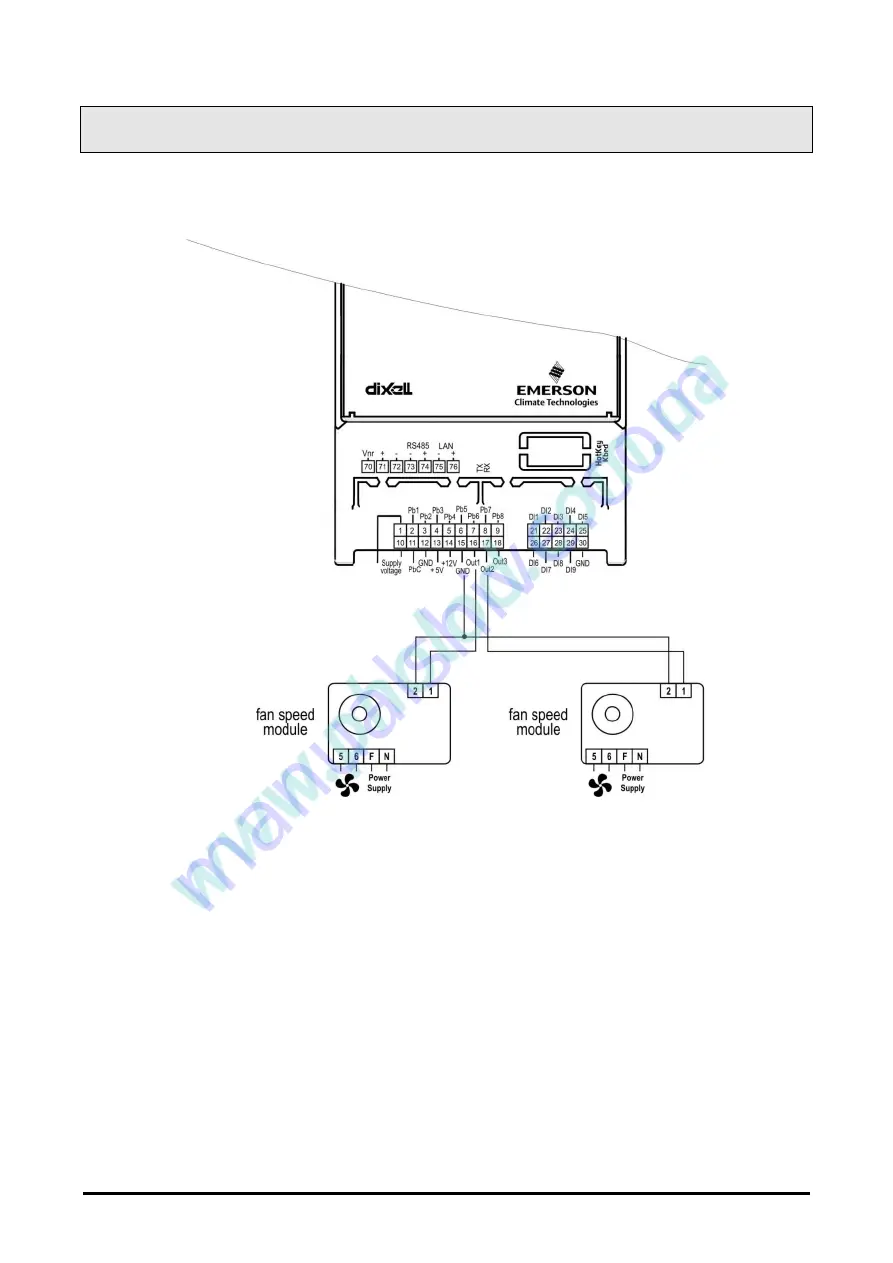 Emerson Dixell iChill IC200D EVO Series Installing And Operating Instructions Download Page 173