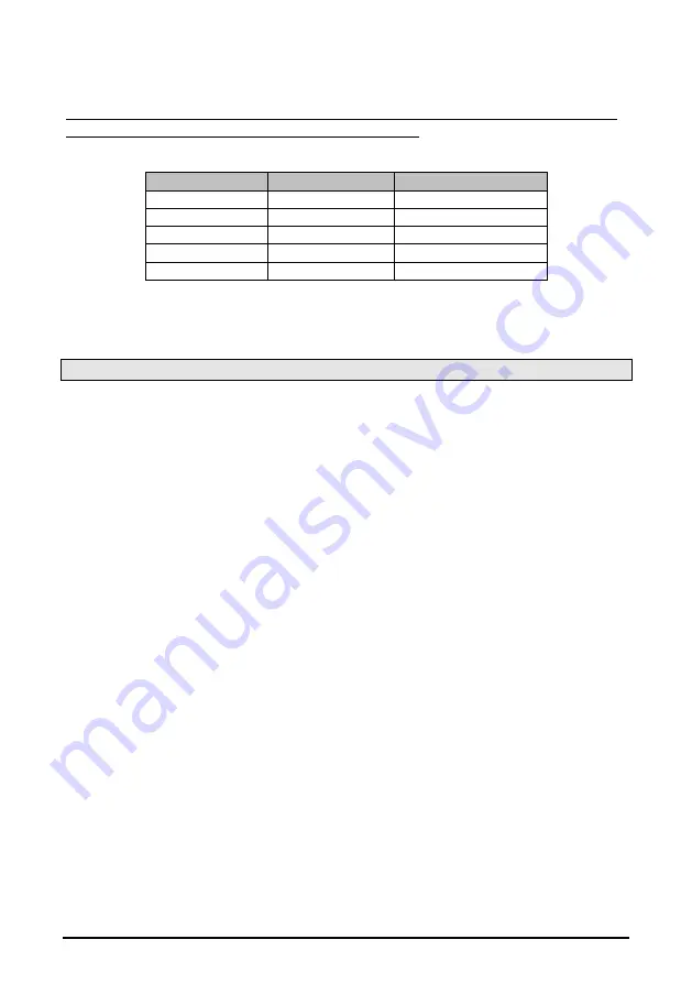 Emerson Dixell IEV22D Manual Download Page 31