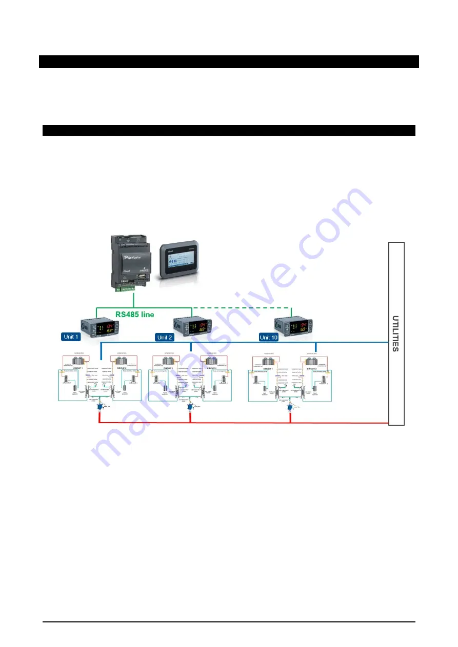 Emerson Dixell iPro Master IPM500D Installing And Operating Instructions Download Page 6