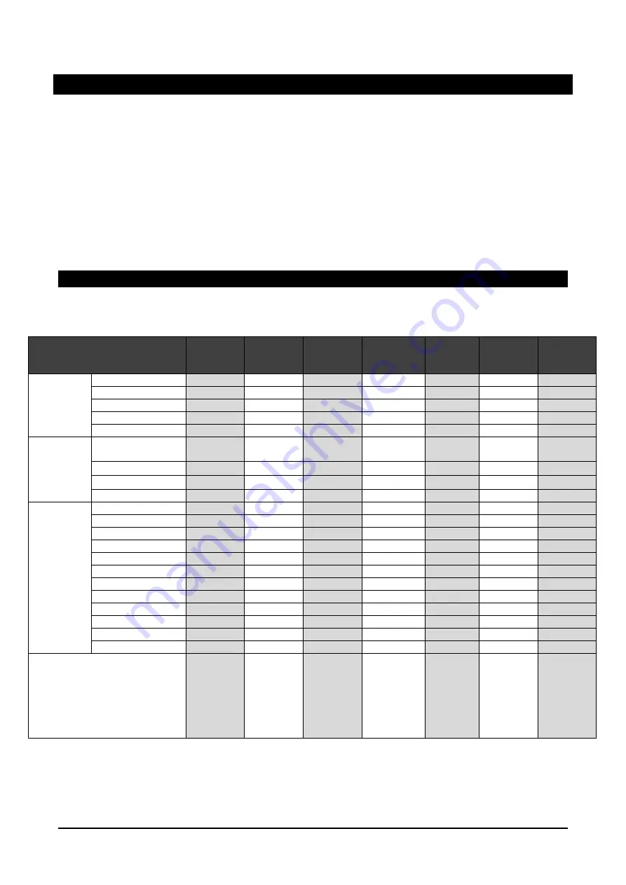 Emerson Dixell iProChill IPC115D Application Manual Download Page 8