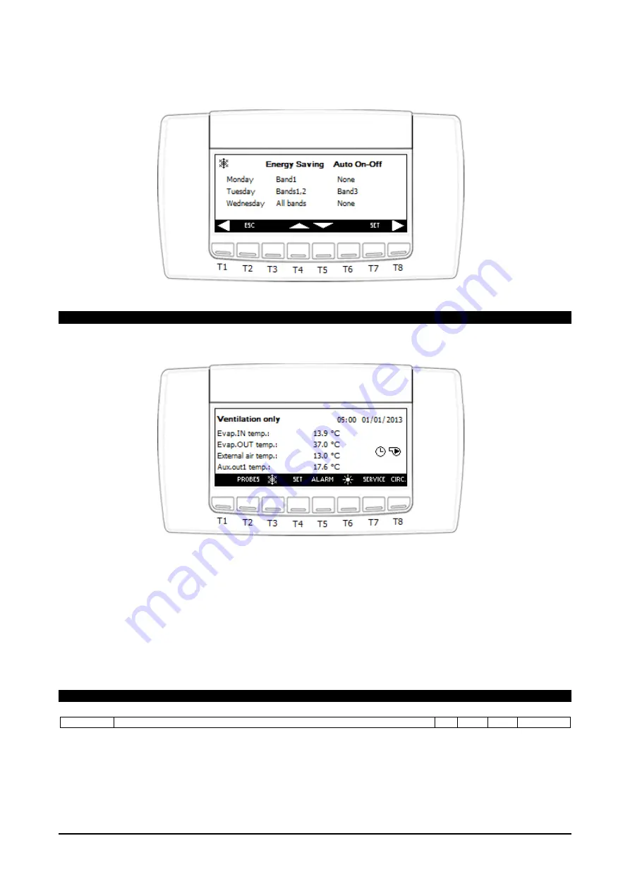 Emerson Dixell iProChill IPC115D Скачать руководство пользователя страница 21