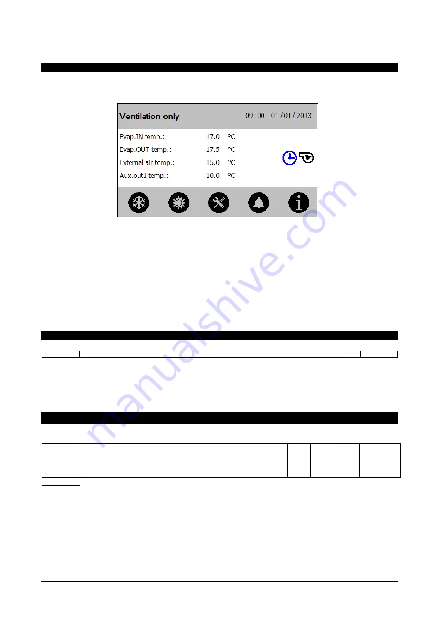 Emerson Dixell iProChill IPC115D Application Manual Download Page 69