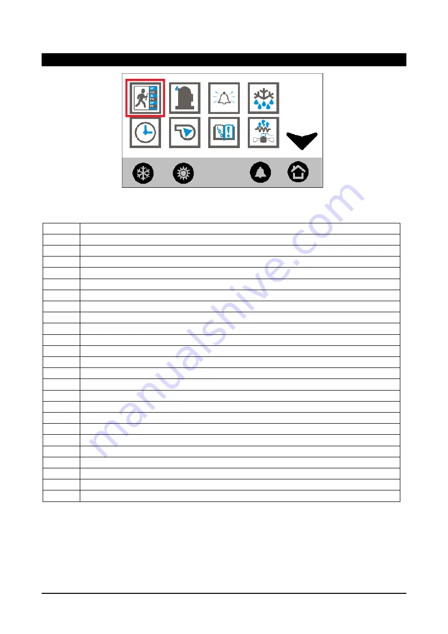 Emerson Dixell iProChill IPC115D Application Manual Download Page 83