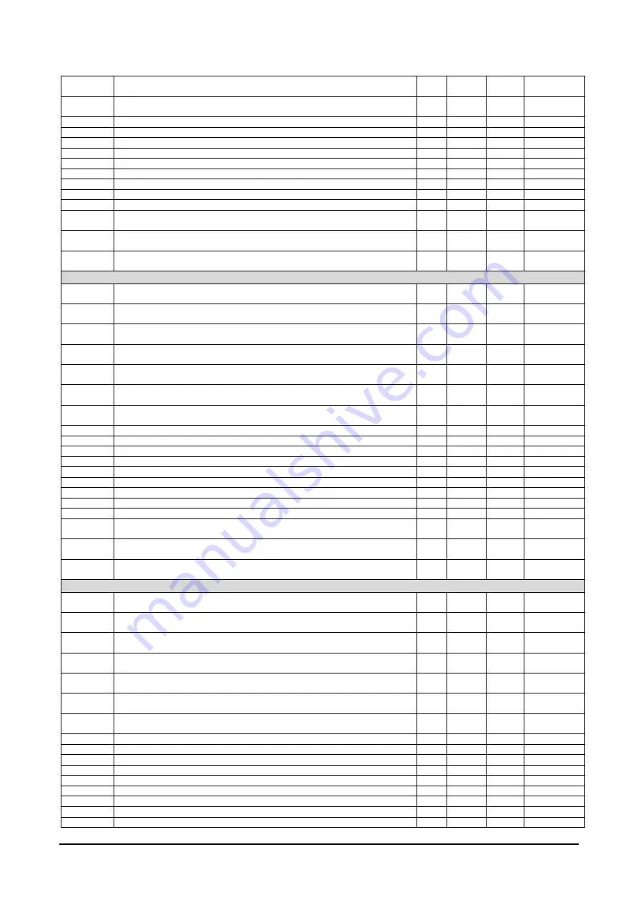 Emerson Dixell iProChill IPC115D Application Manual Download Page 150