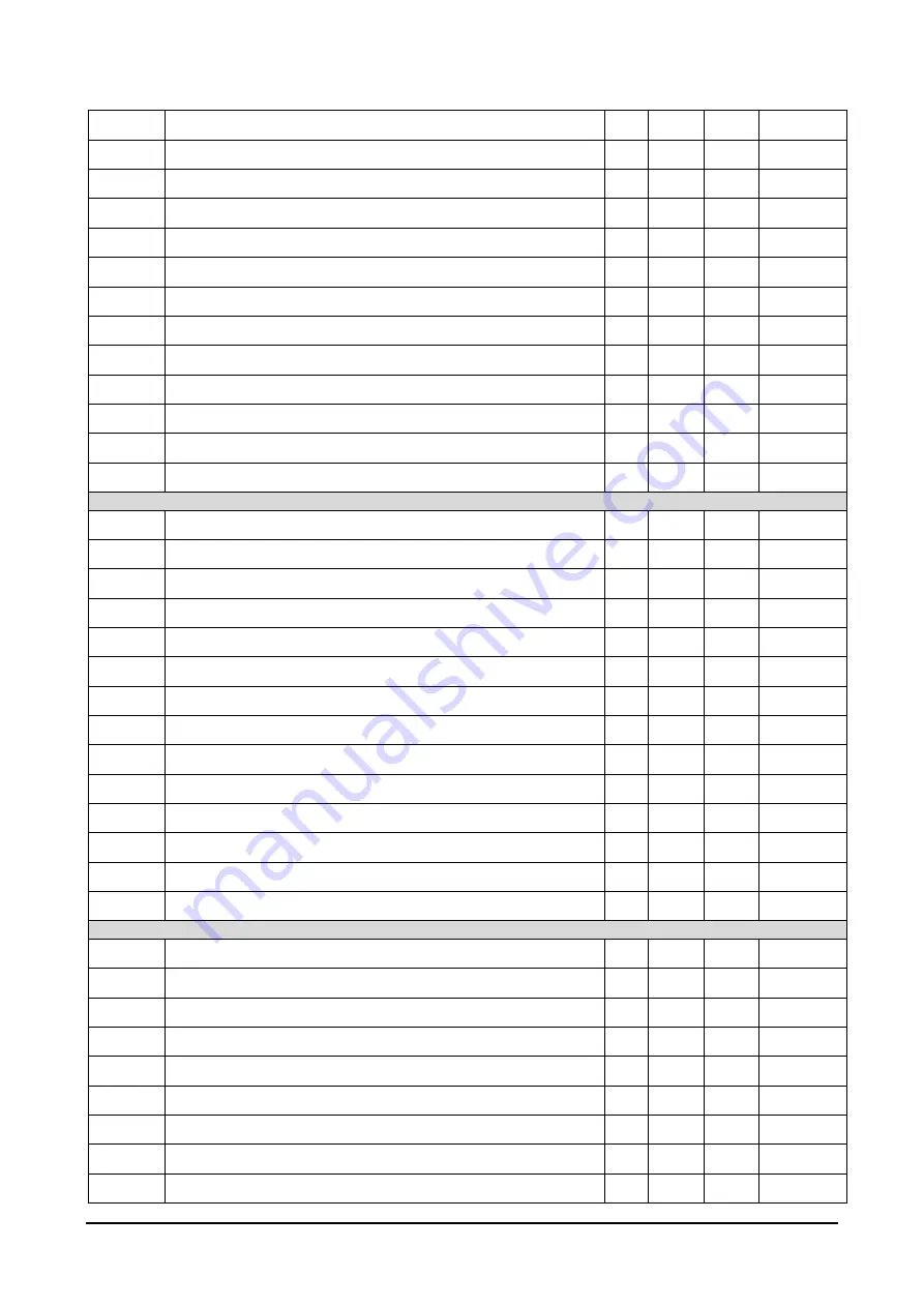 Emerson Dixell iProChill IPC115D Application Manual Download Page 155