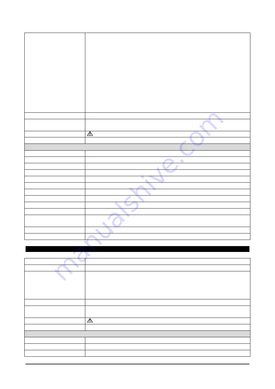 Emerson Dixell iProChill IPC115D Application Manual Download Page 170