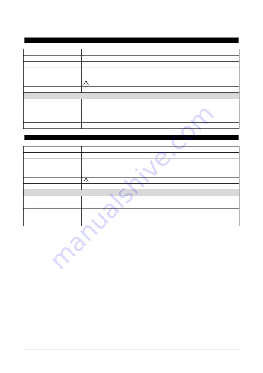 Emerson Dixell iProChill IPC115D Application Manual Download Page 195