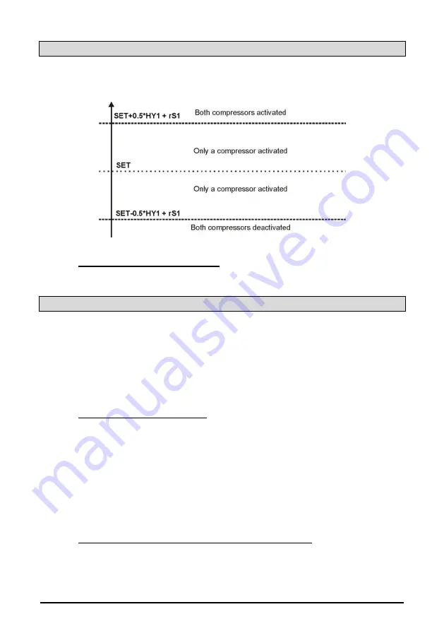 Emerson Dixell XC15CX Installing And Operating Instructions Download Page 31