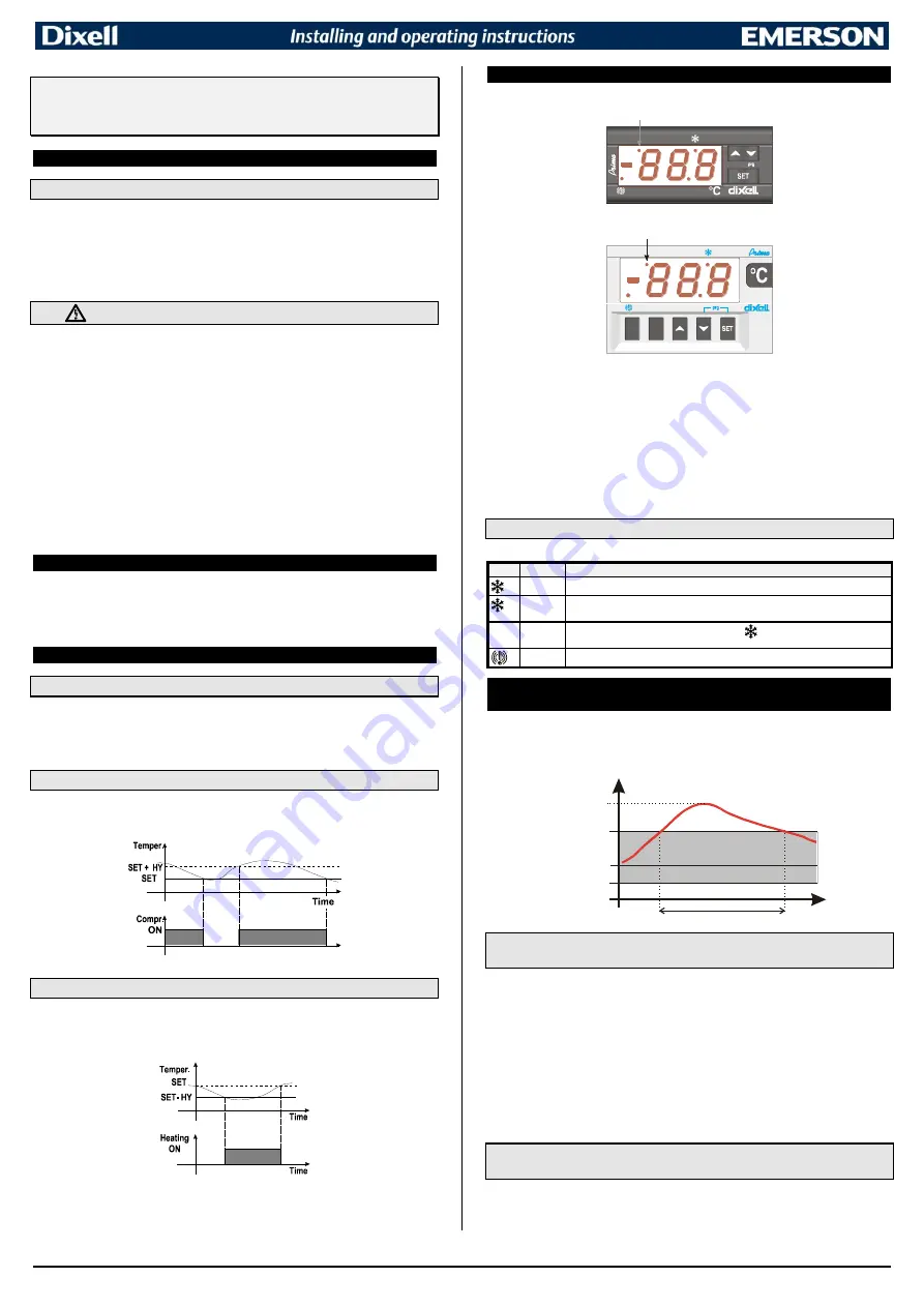 Emerson Dixell XR10C Installating And Operating Instructions Download Page 1