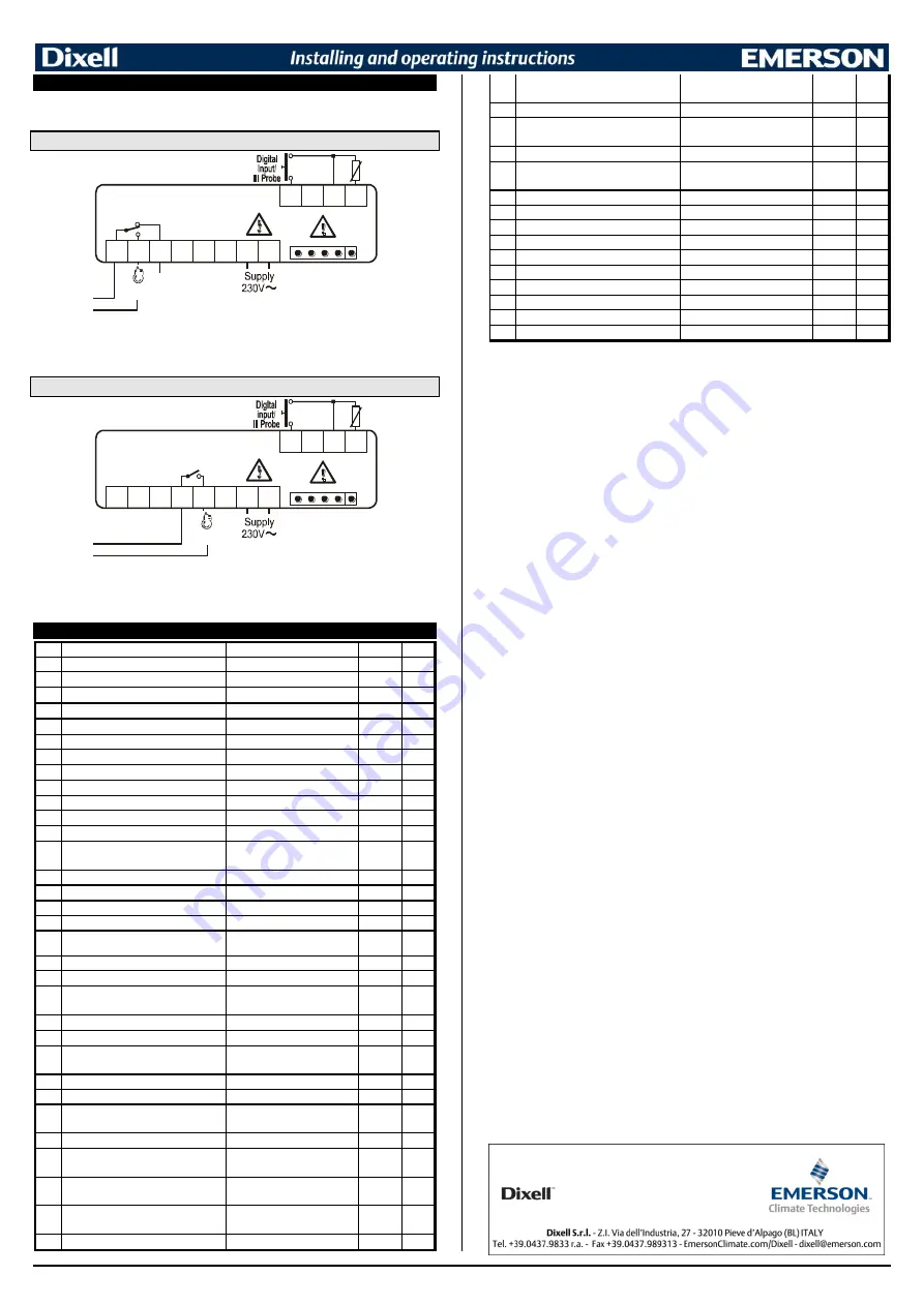 Emerson Dixell XR10CX Installing And Operating Instructions Download Page 4