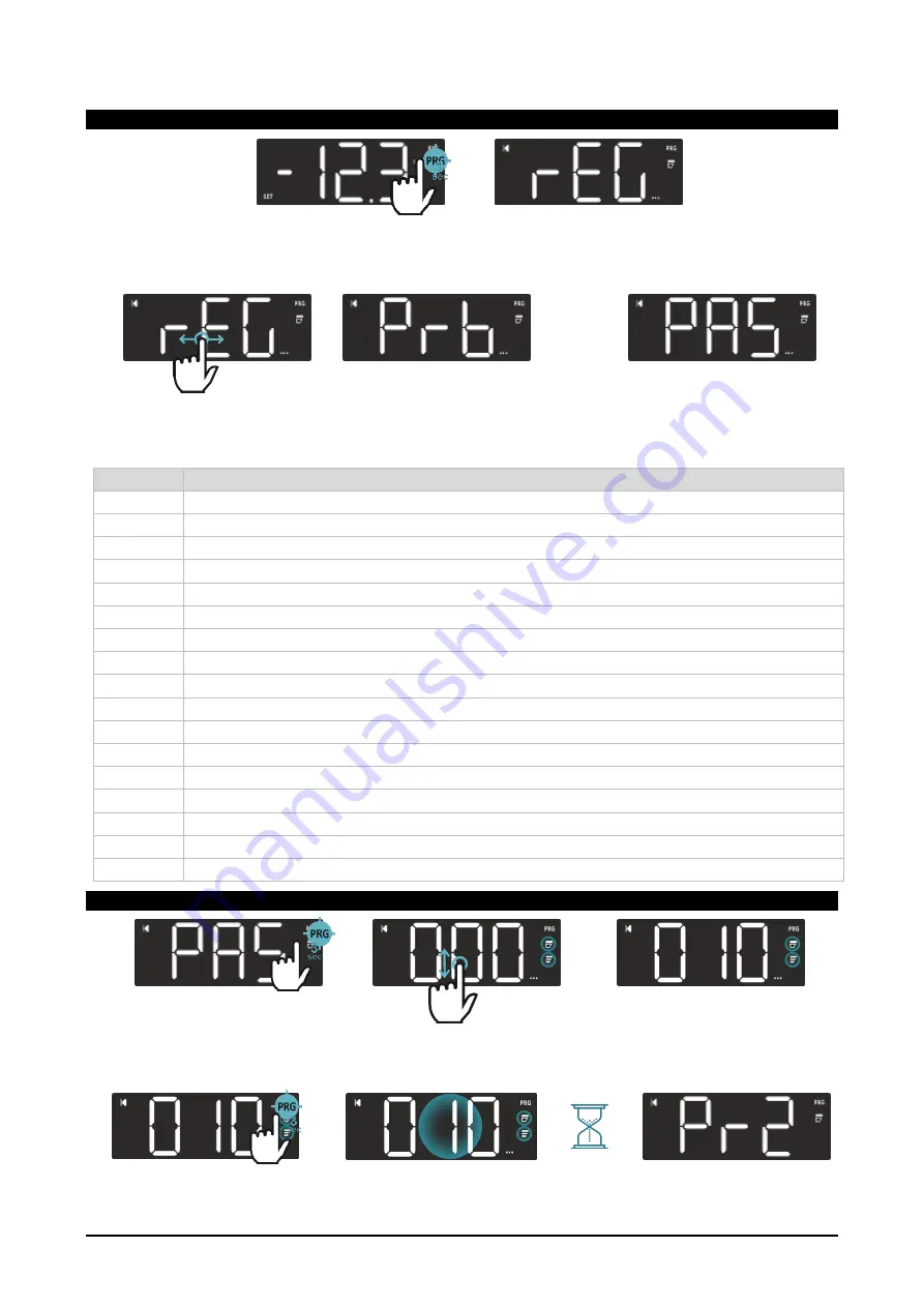 Emerson Dixell XR70T Installing And Operating Instructions Download Page 12