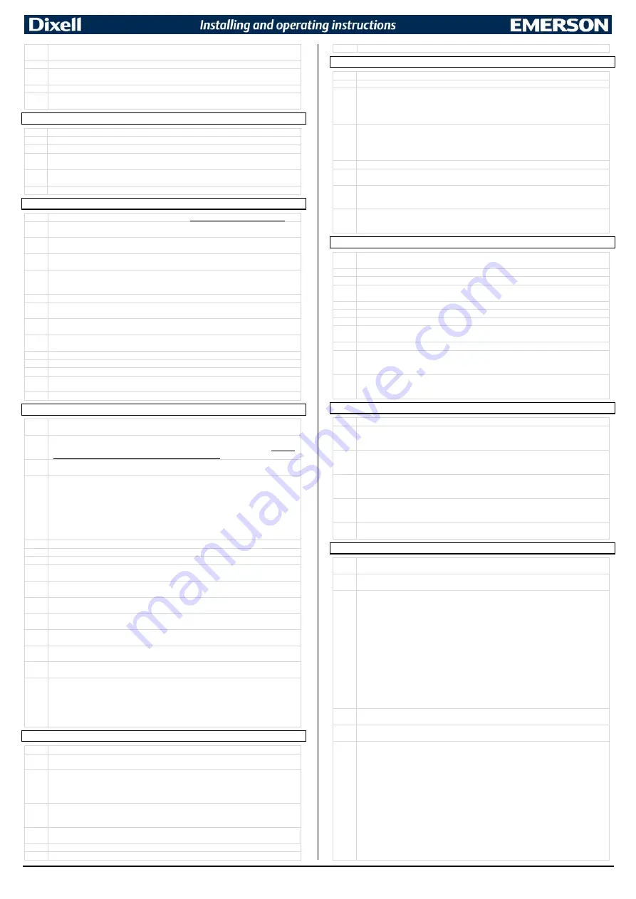 Emerson Dixell XRB60CHC Installing And Operating Instructions Download Page 4