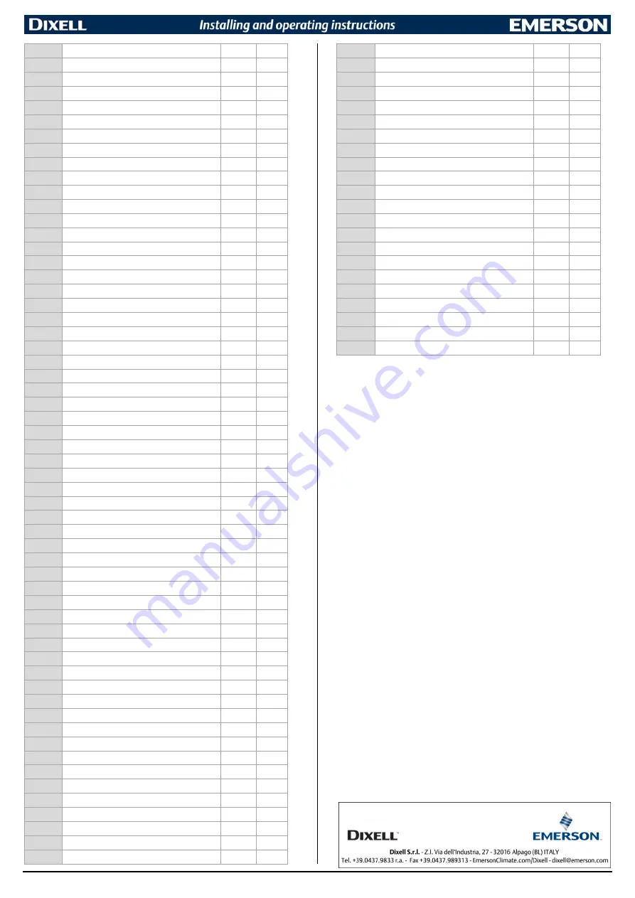 Emerson Dixell XRi77CX Installing And Operating Instructions Download Page 9