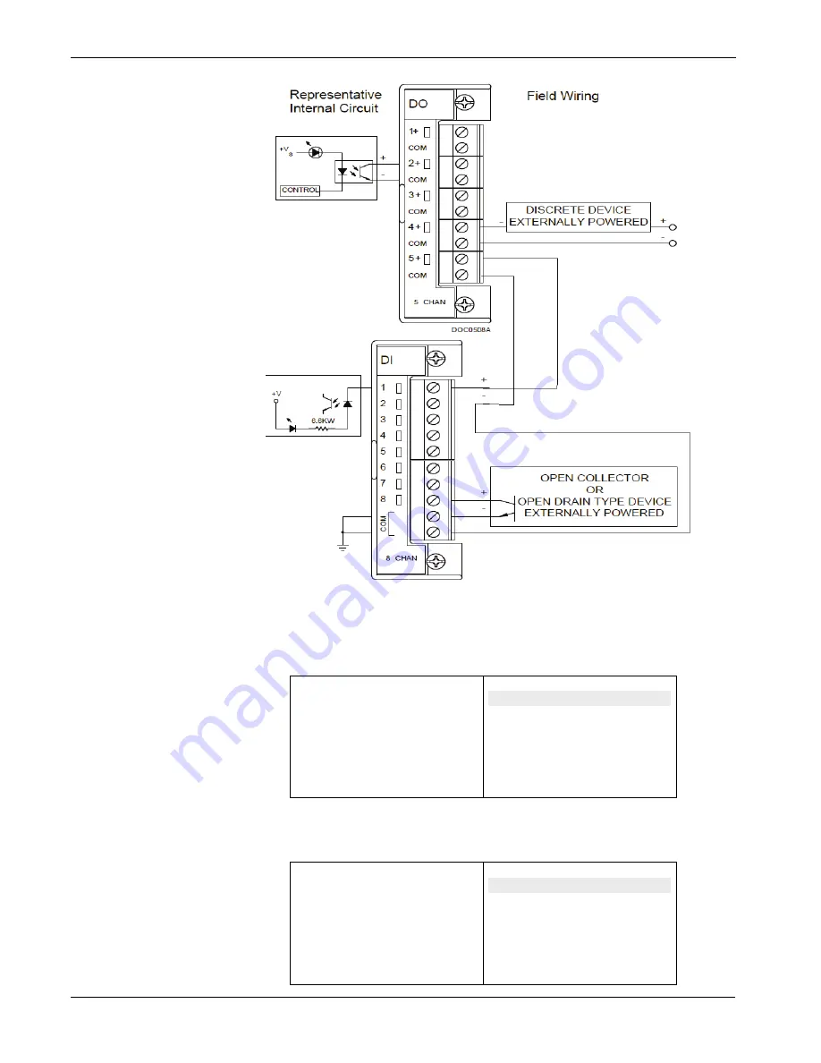 Emerson DL8000 Instruction Manual Download Page 294