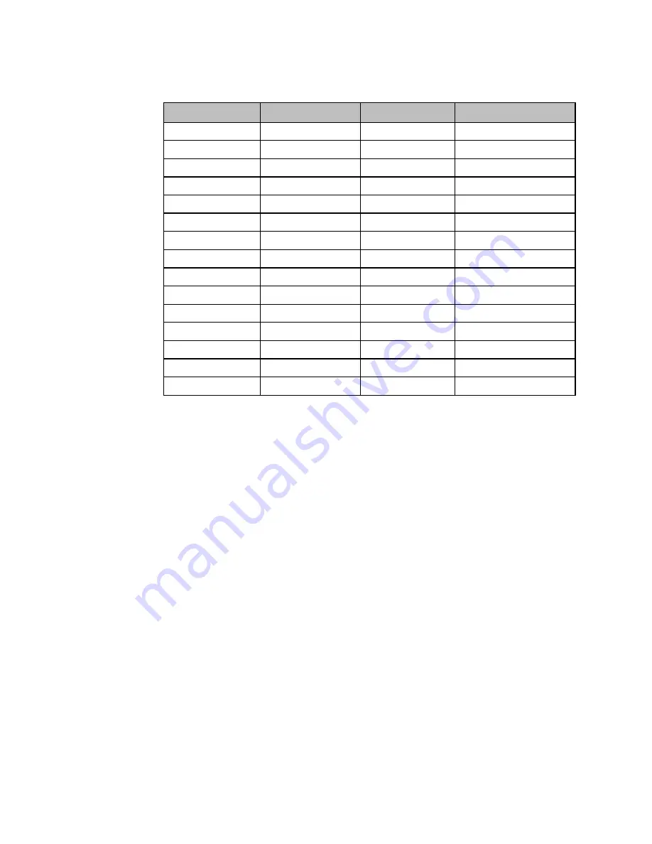 Emerson DSM314 User Manual Download Page 25