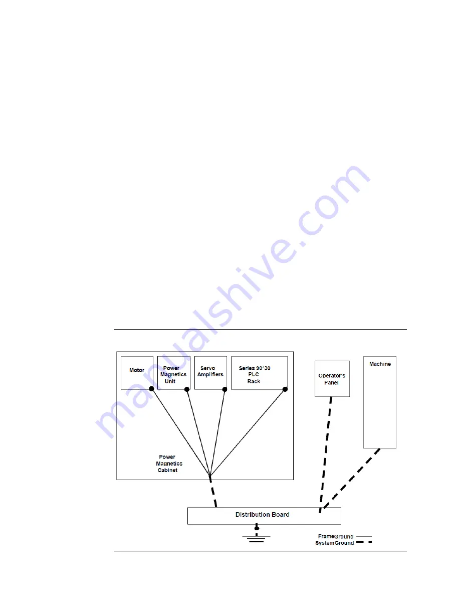 Emerson DSM314 User Manual Download Page 48