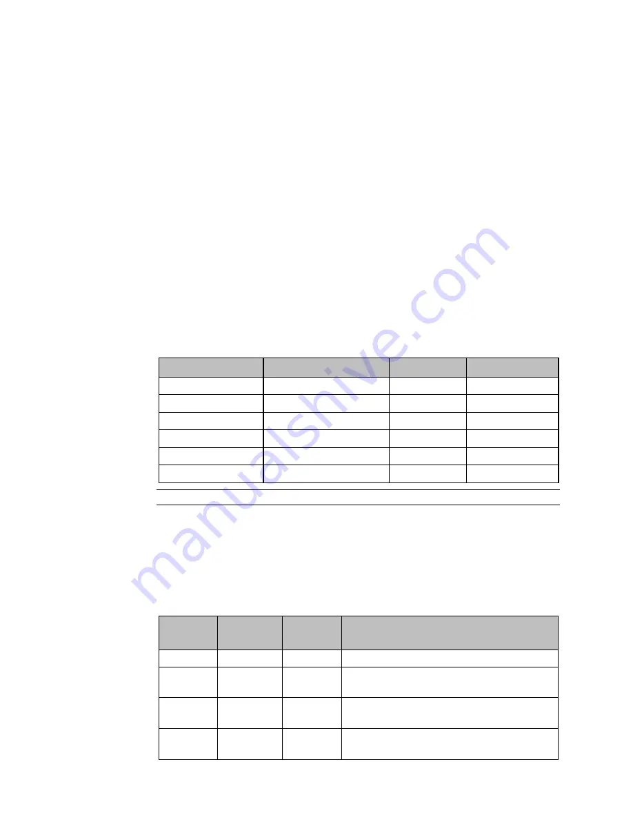 Emerson DSM314 User Manual Download Page 60