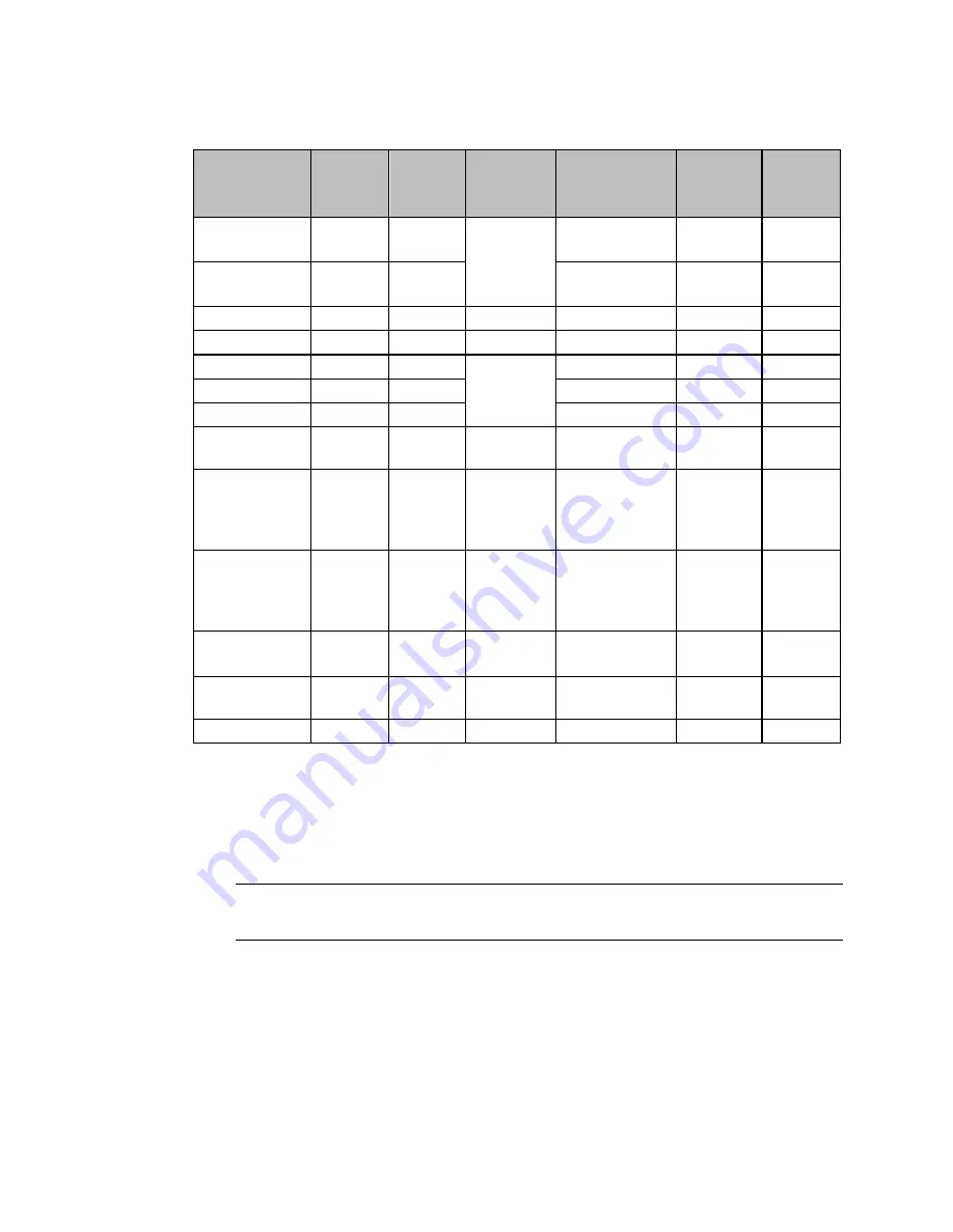 Emerson DSM314 User Manual Download Page 68