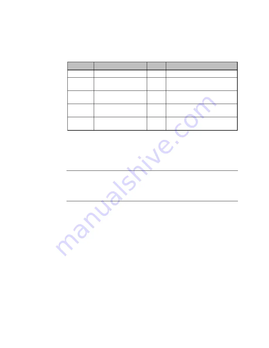 Emerson DSM314 User Manual Download Page 75