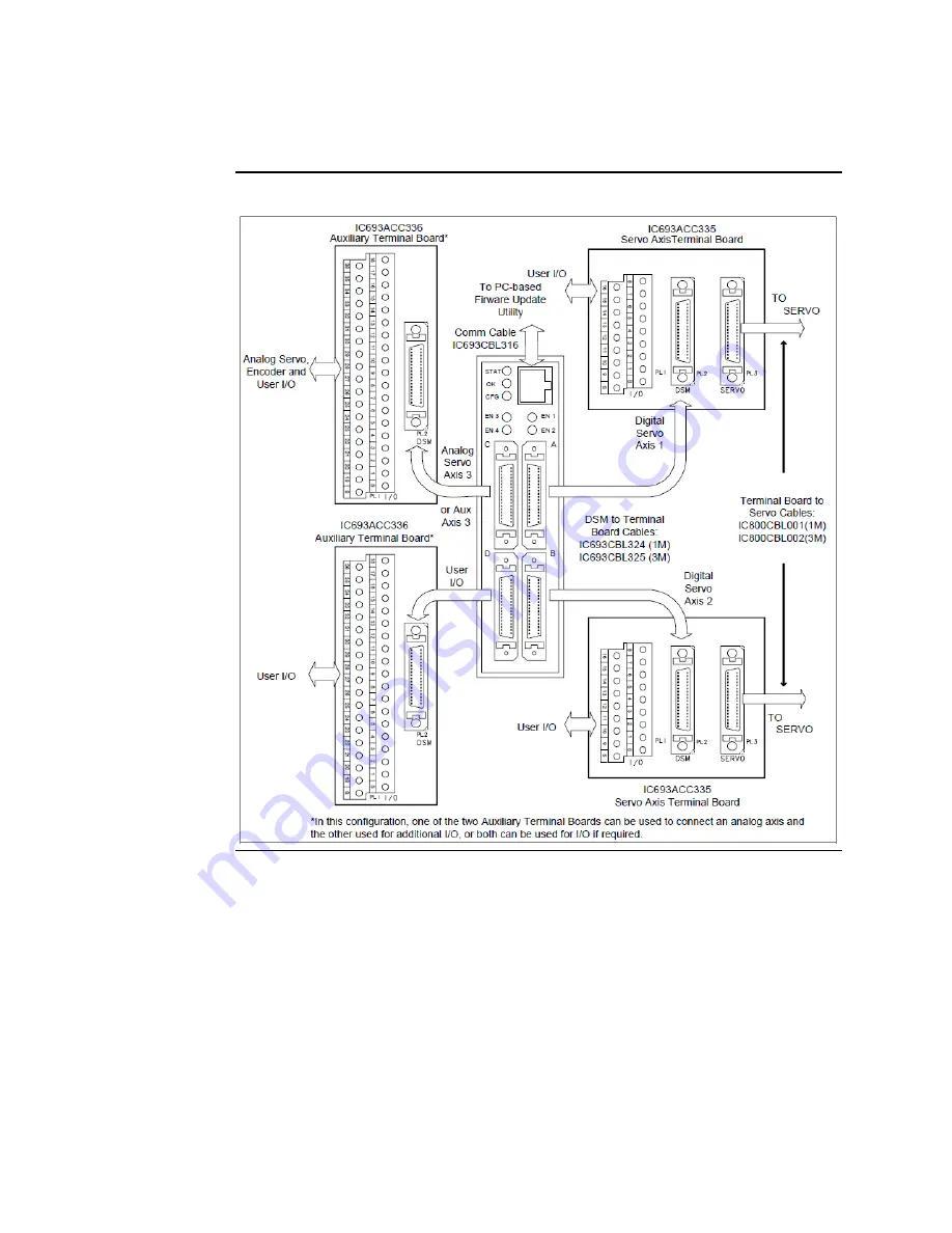 Emerson DSM314 User Manual Download Page 76