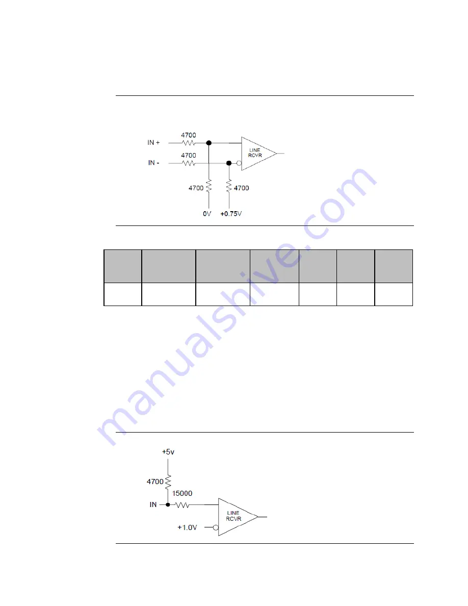 Emerson DSM314 User Manual Download Page 95