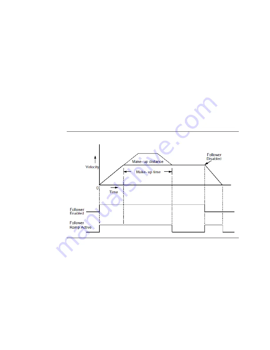 Emerson DSM314 User Manual Download Page 242