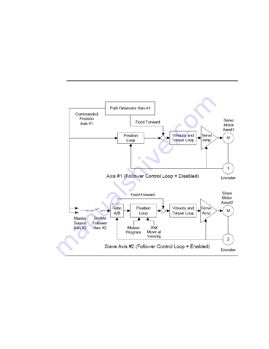 Emerson DSM314 User Manual Download Page 247