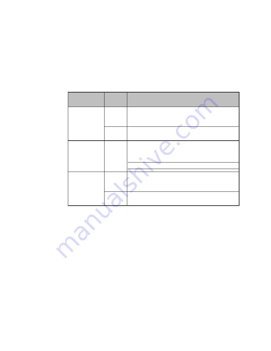 Emerson DSM314 User Manual Download Page 254