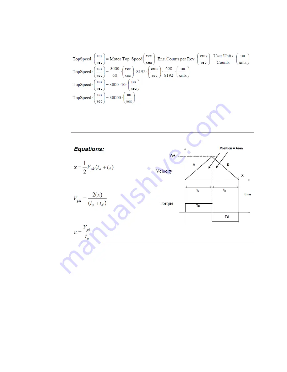 Emerson DSM314 User Manual Download Page 279