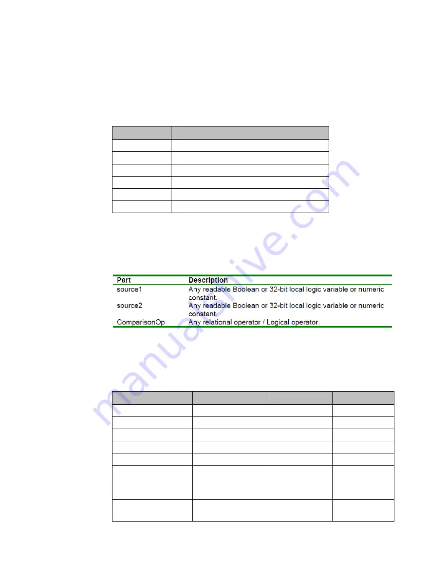 Emerson DSM314 User Manual Download Page 310