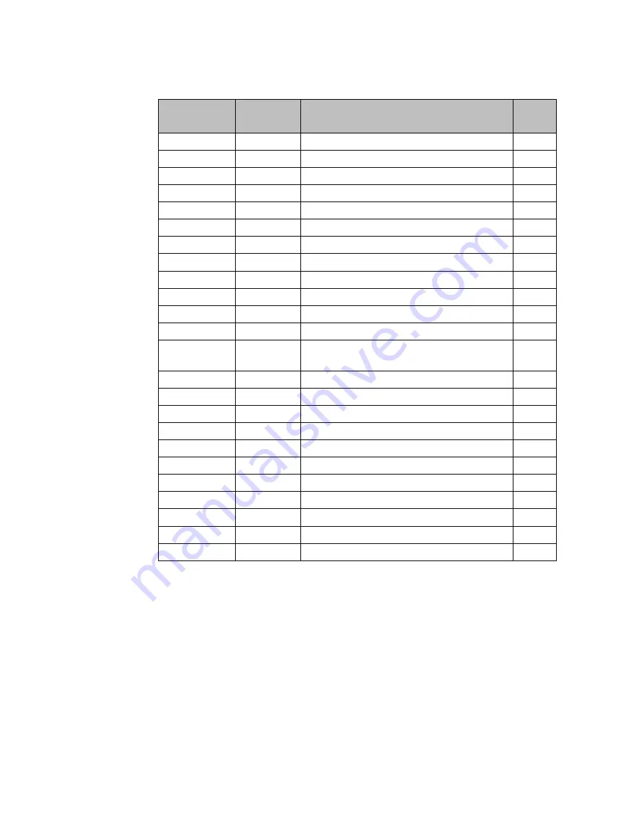 Emerson DSM314 User Manual Download Page 317