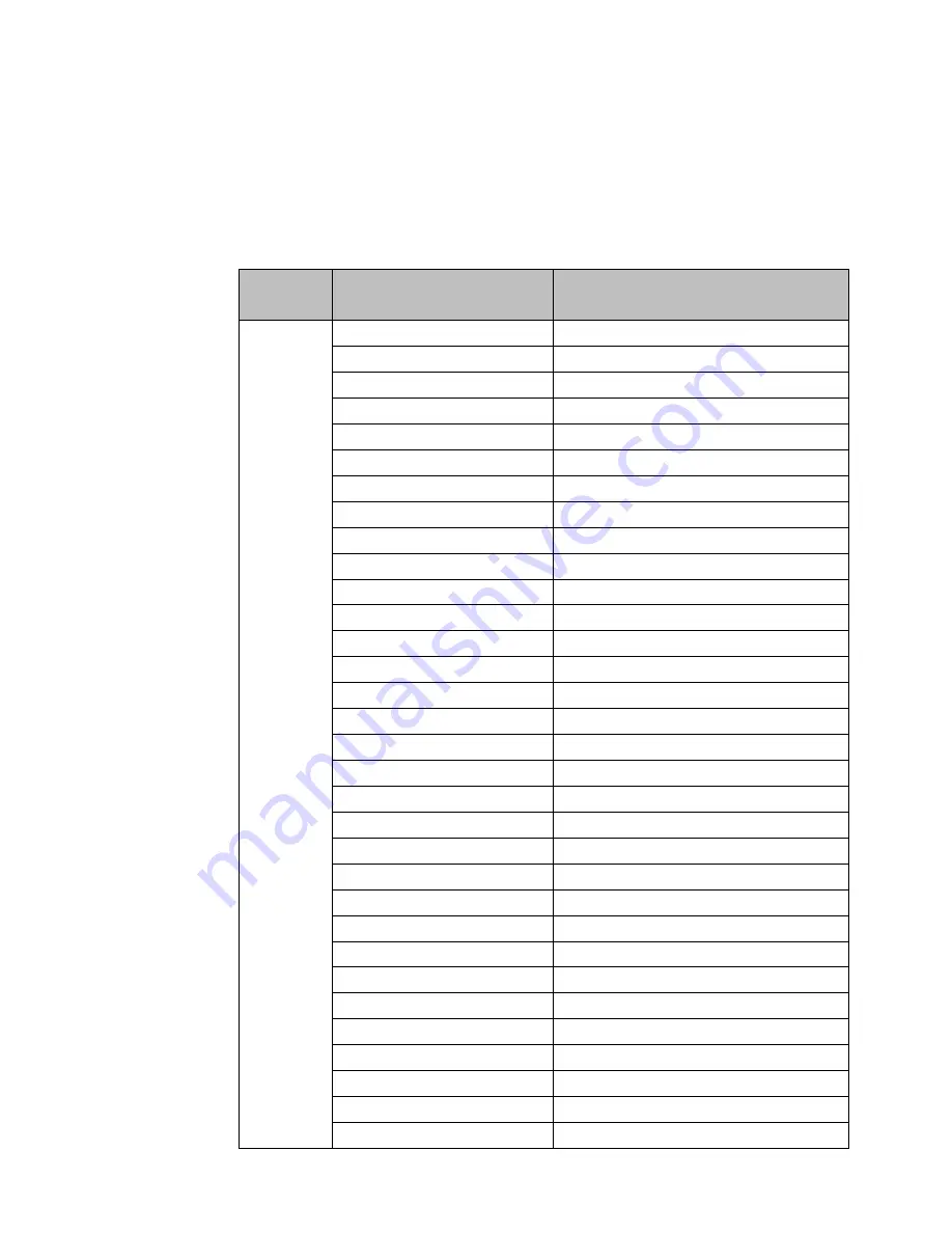 Emerson DSM314 User Manual Download Page 332