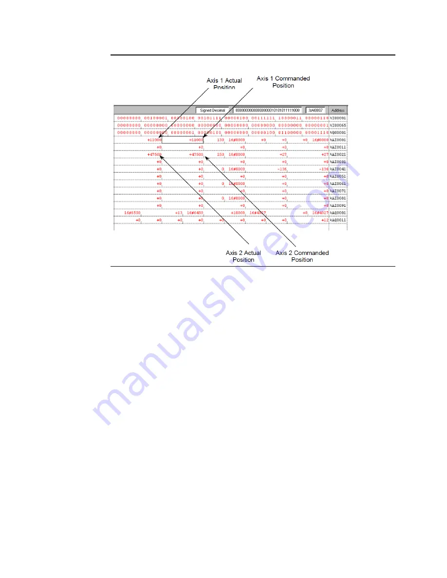 Emerson DSM314 User Manual Download Page 374