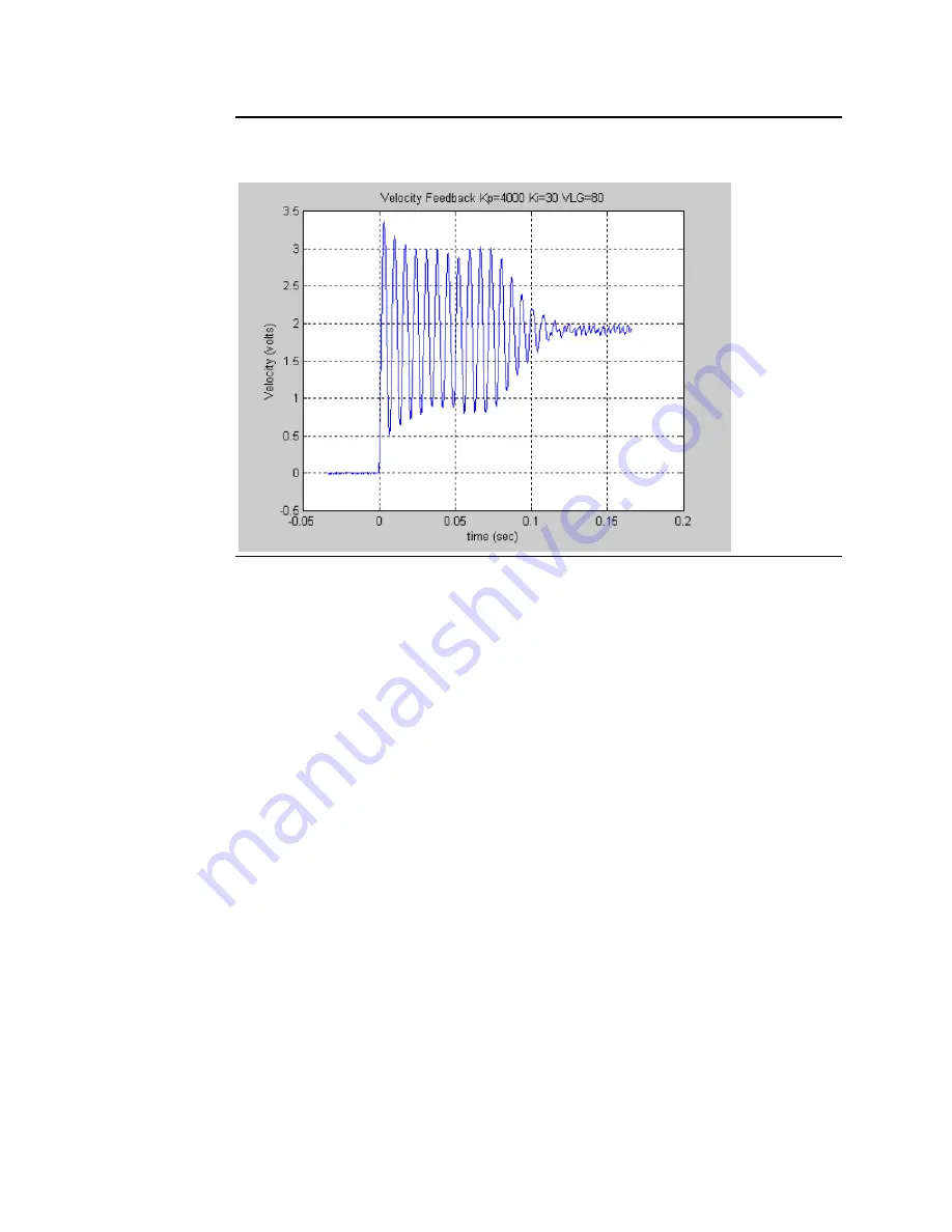 Emerson DSM314 User Manual Download Page 459