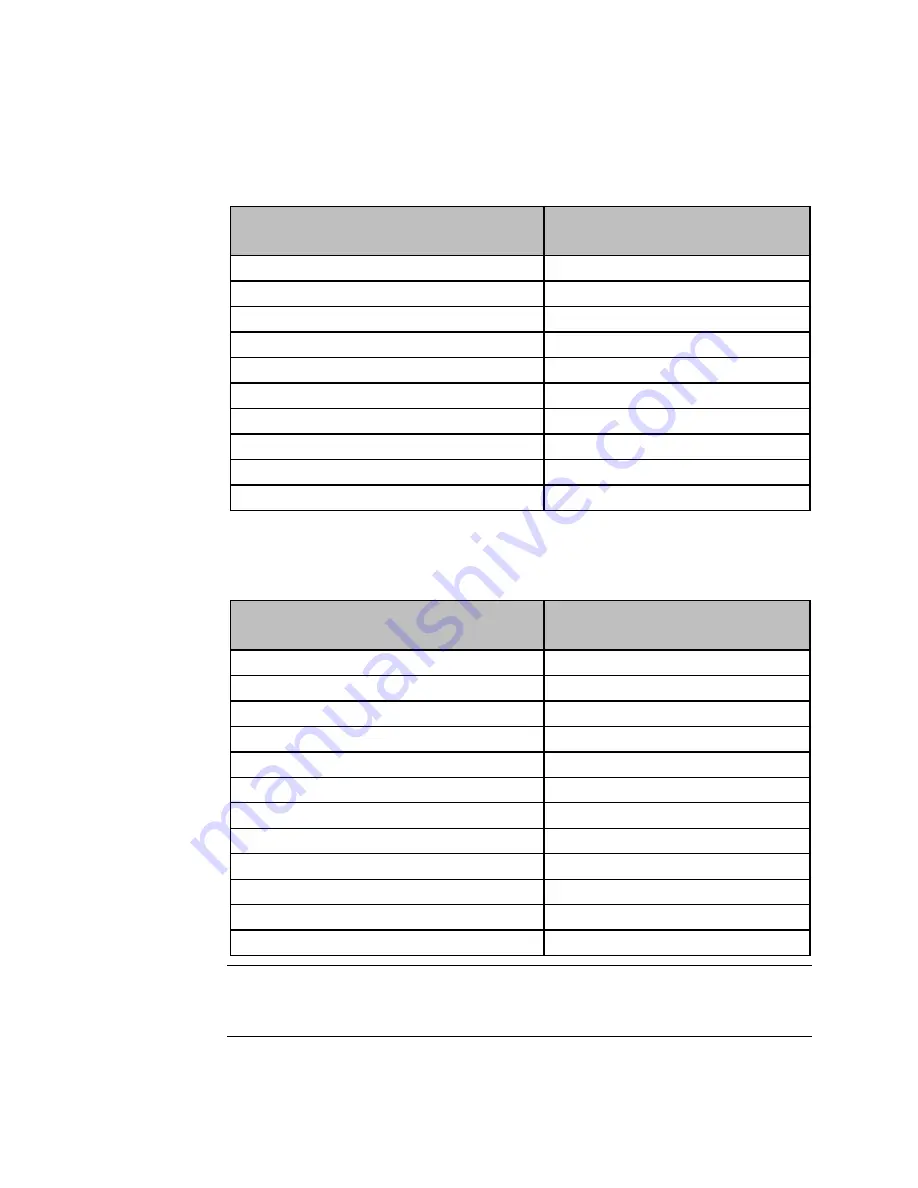 Emerson DSM314 User Manual Download Page 463