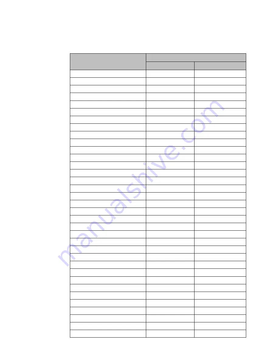 Emerson DSM314 User Manual Download Page 464