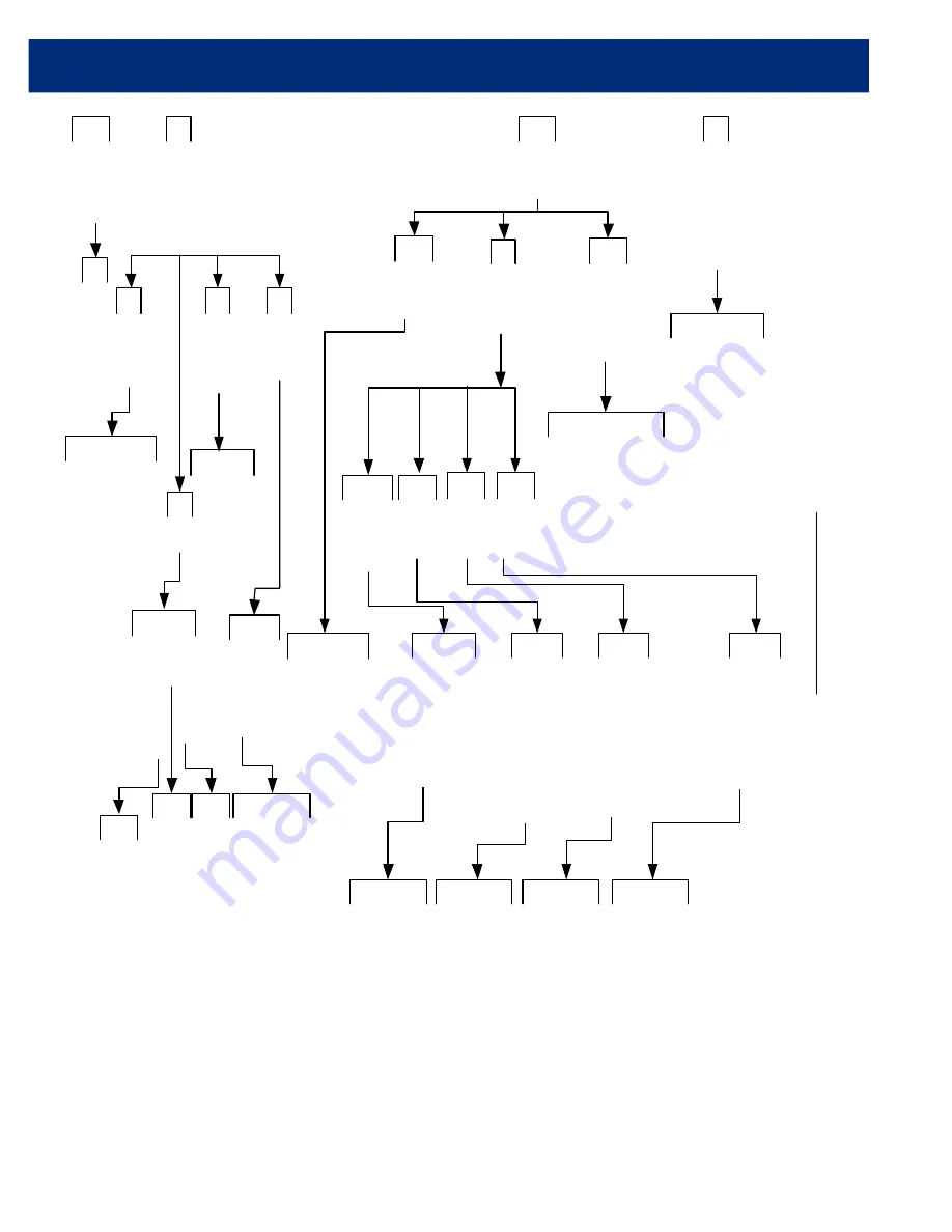 Emerson DXP-FF Installation, Operation & Maintenance Manual Download Page 26