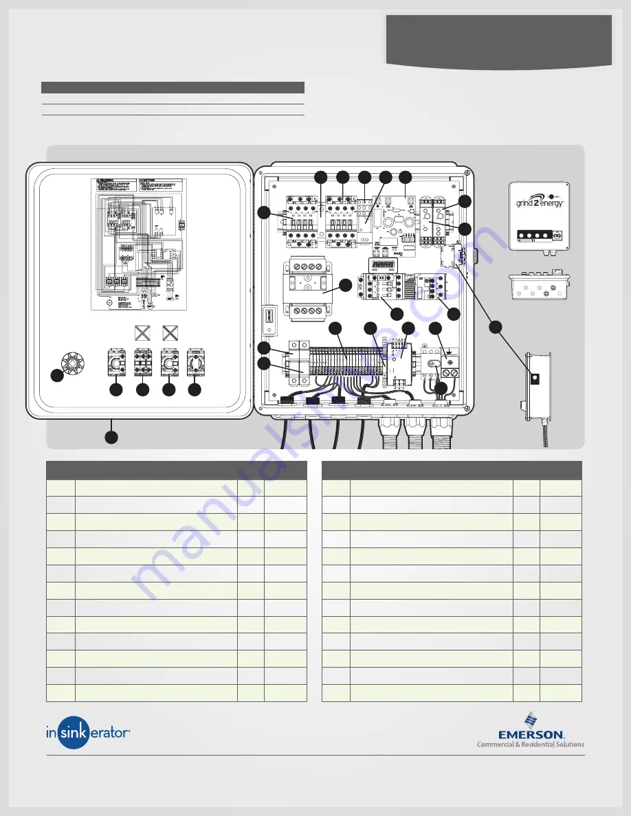 Emerson Easyheat GC-1 Service Manual Download Page 22