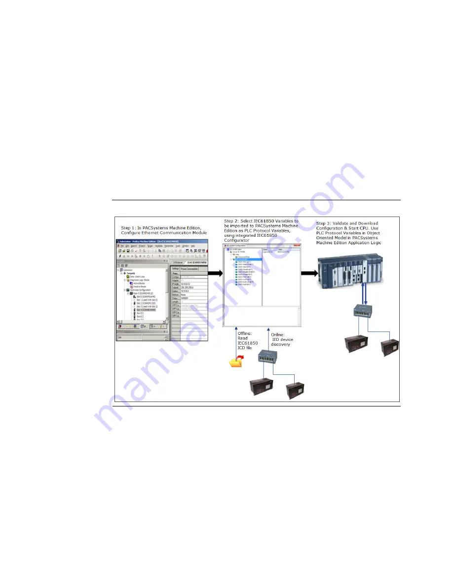 Emerson ECM850 User Manual Download Page 34