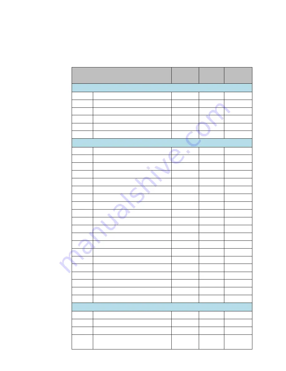 Emerson ECM850 User Manual Download Page 132