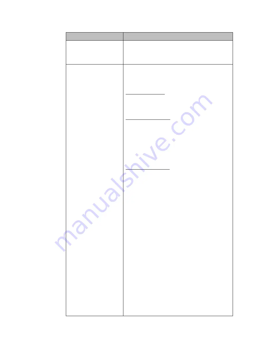 Emerson ECM850 User Manual Download Page 145