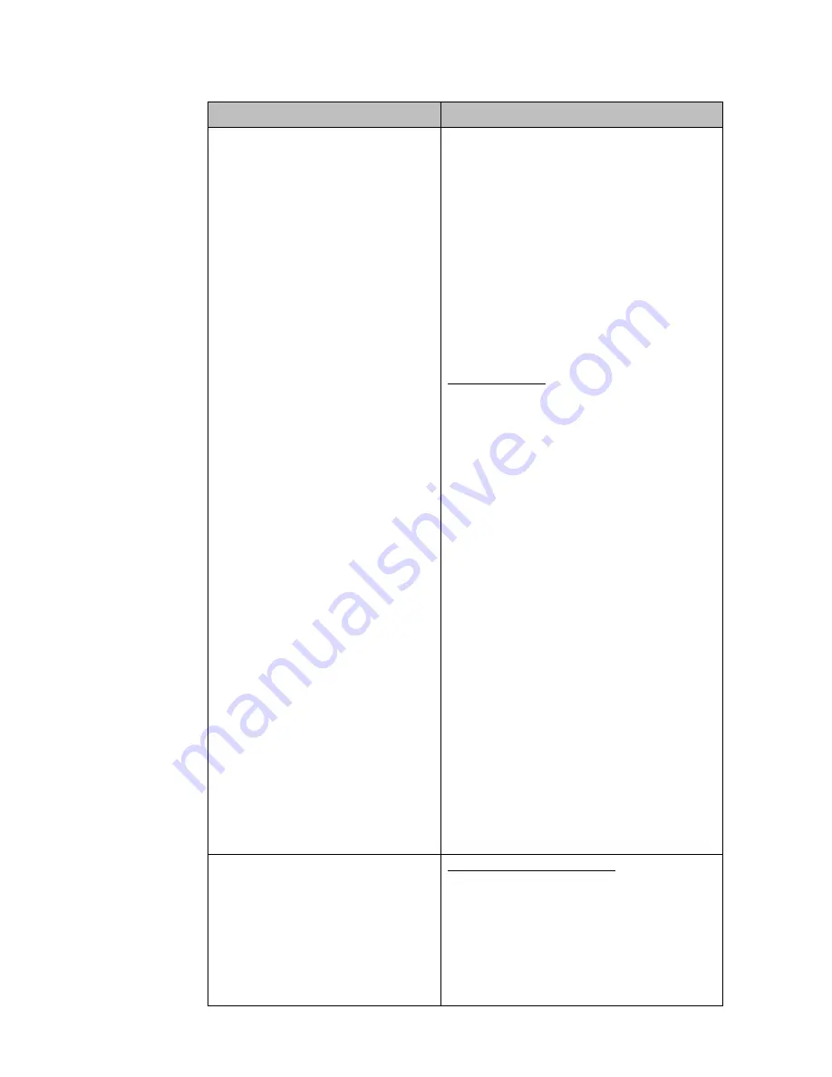 Emerson ECM850 User Manual Download Page 150