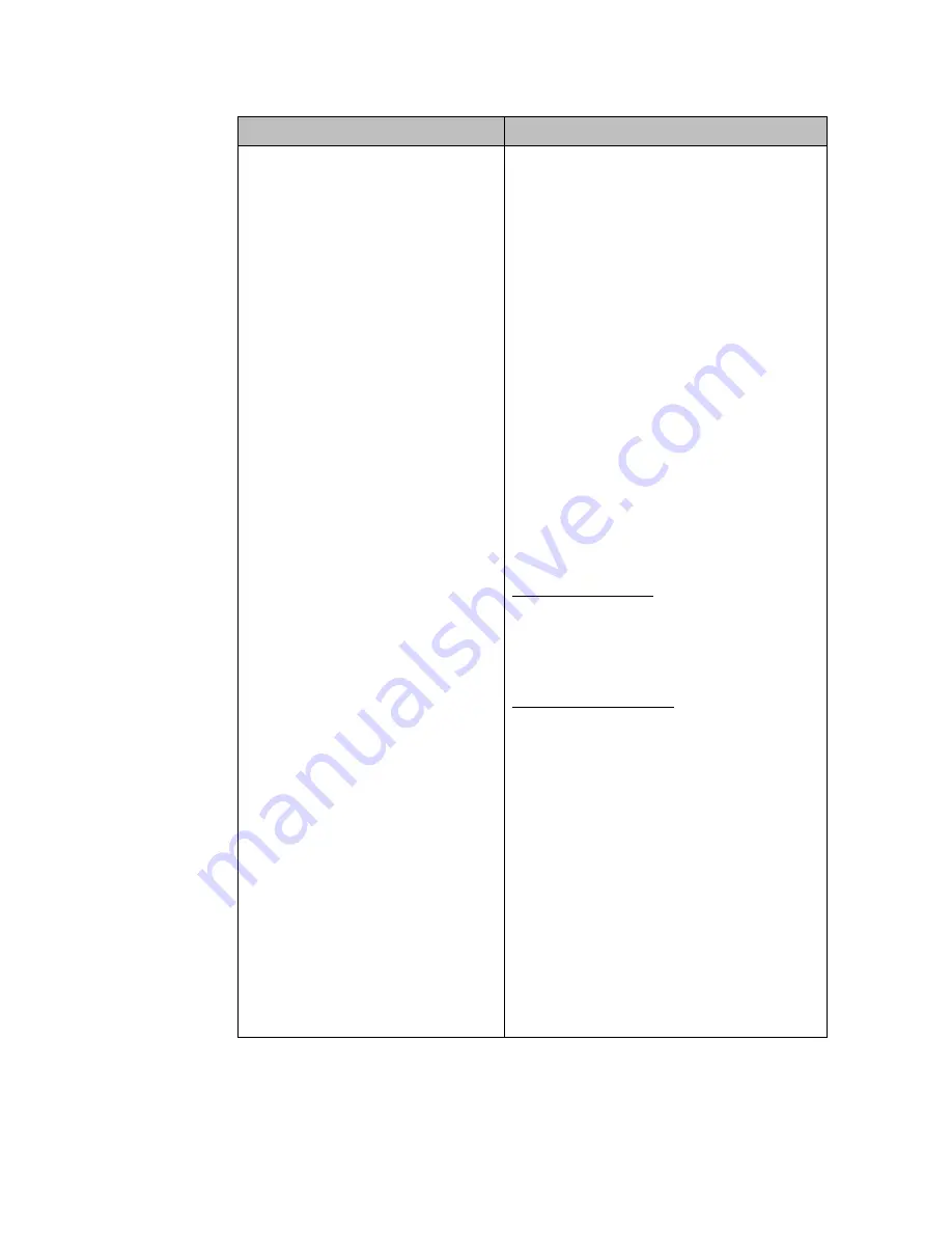 Emerson ECM850 User Manual Download Page 151